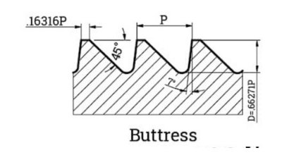 buttress-thread-form