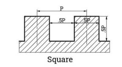 square-thread-form