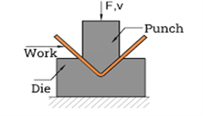 Cold-forging-process-Tirapid