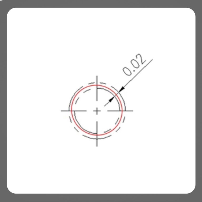 auto-part-circularity-dimension-1