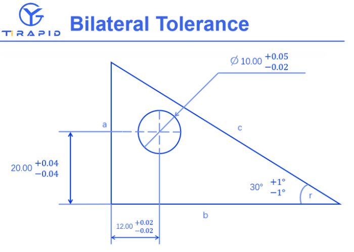 double-side-tolerance-drawings-clear-display-concept-interpretation-unilateral-and-bilateral-tolerance