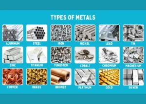 Various Types of Metal Materials Displayed Together with Integrated Property Information