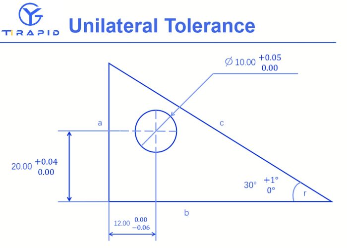 single-side-tolerance-drawings-principle-analysis-precise-indication-unilateral-and-bilateral-tolerance