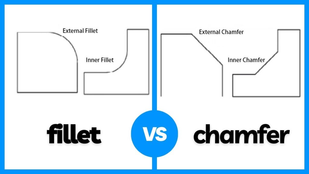 fillets and chamfers