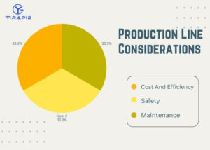 Smart manufacturing production line considerations to optimize CNC machining performance