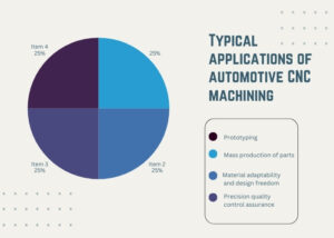 typical-applications-of-automotive-cnc-machining