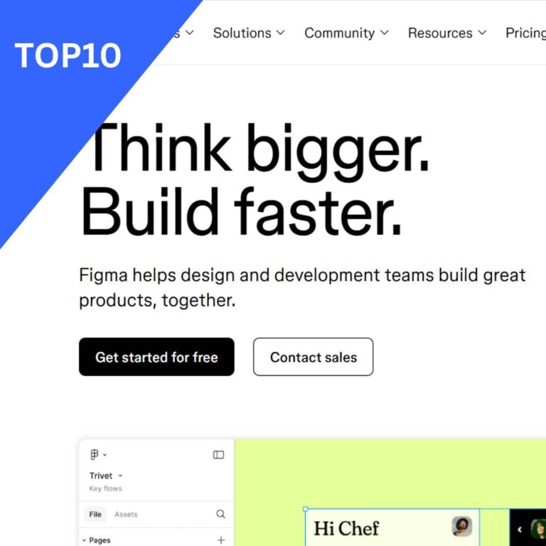 Figma ranked as one of the top 10 best-value rapid prototyping tools in 2026