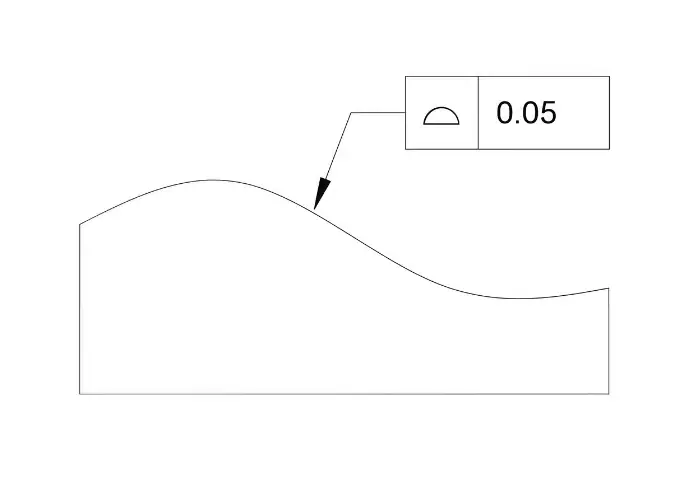 GD&T drawing with profile of surface tolerance symbol example