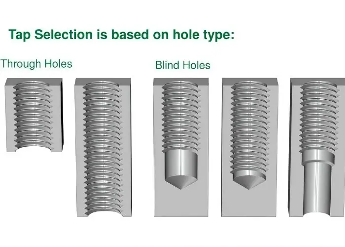 tapped hole with internal threads created by tapping process 