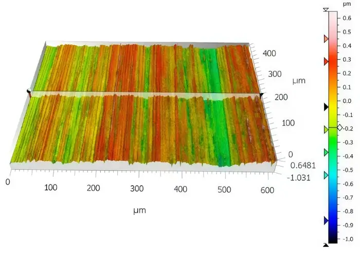 3D surface roughness topography test surface profile inspection report