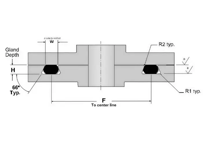 Dovetail groove structure design diagram for sealing and machining reference