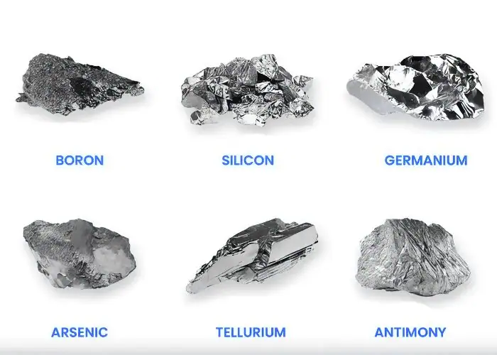 Common metalloid elements on the periodic table including boron, silicon, germanium, arsenic, antimony, tellurium, and polonium