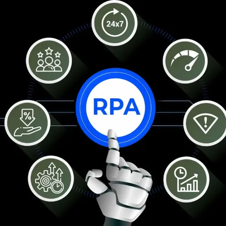 Infographic cover with RPA abbreviation for robot process automation