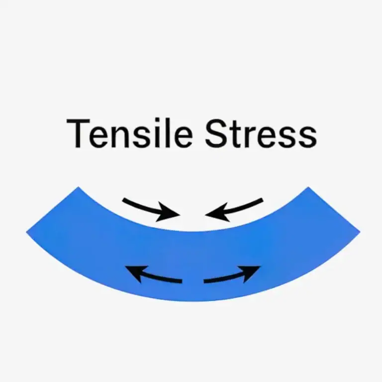 Tensile stress cover graphic with title and explanatory illustration