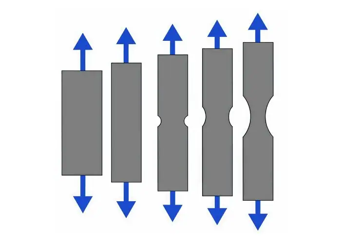 Schematic diagram of tensile stress illustrating force loading principle